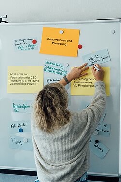 Ergebnisse des World Cafés werden an den Flipchart gepinnt